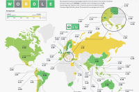Wordle Cities