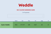 Weddle