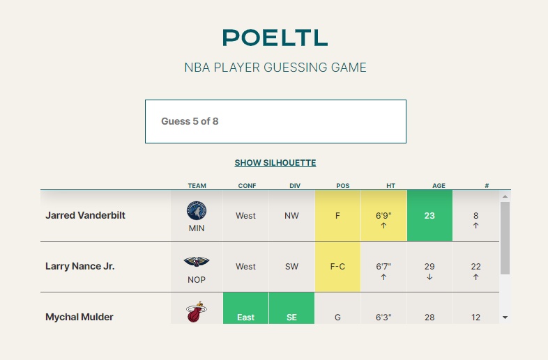 How to play Poeltl: Everything to know about the NBA word-guessing