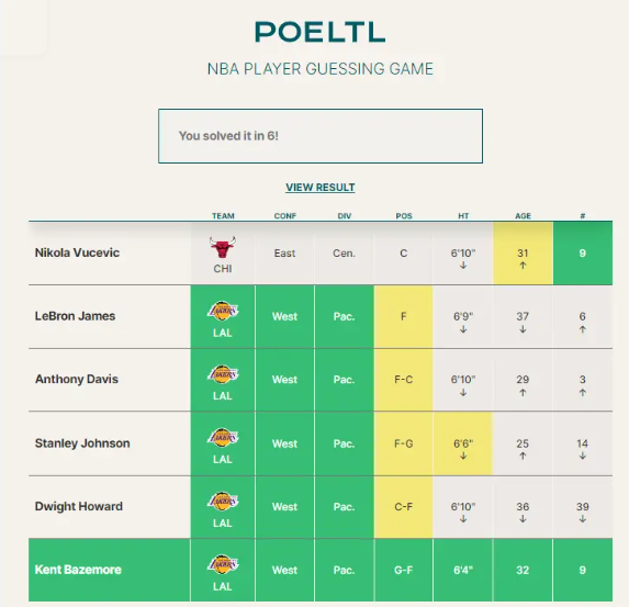 How to play Poeltl: Everything to know about the NBA word-guessing game